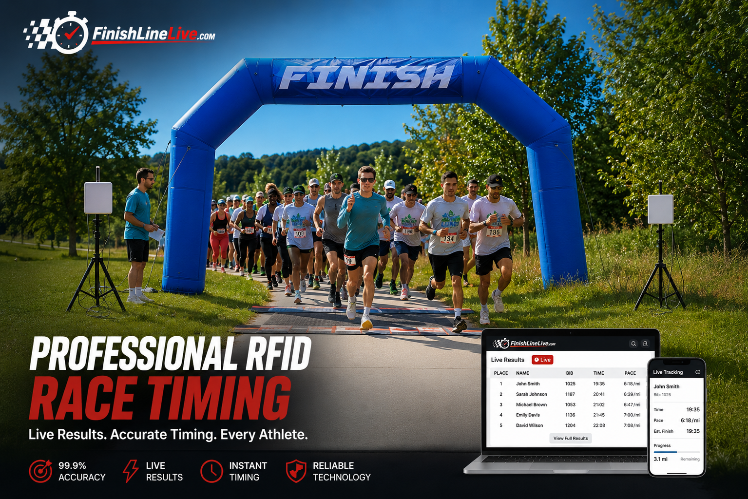 RFID race timing at a start and finish line with live results